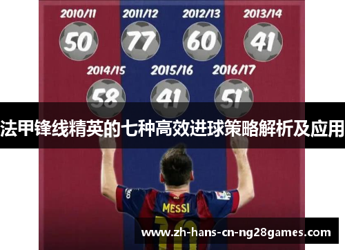 法甲锋线精英的七种高效进球策略解析及应用