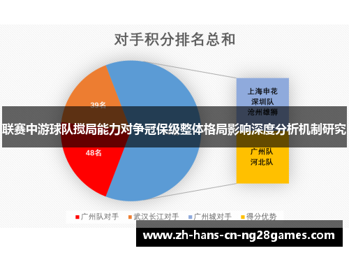联赛中游球队搅局能力对争冠保级整体格局影响深度分析机制研究