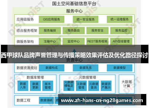 西甲球队品牌声誉管理与传播策略效果评估及优化路径探讨
